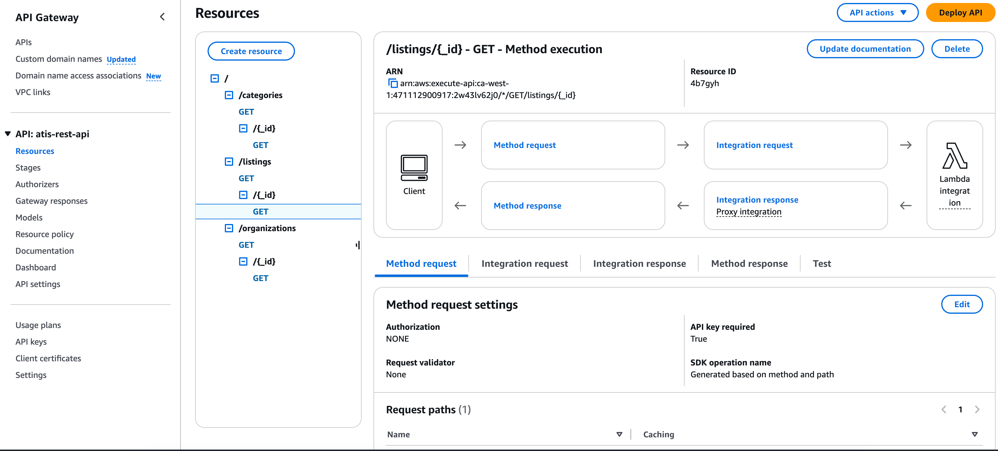 API - Gateway