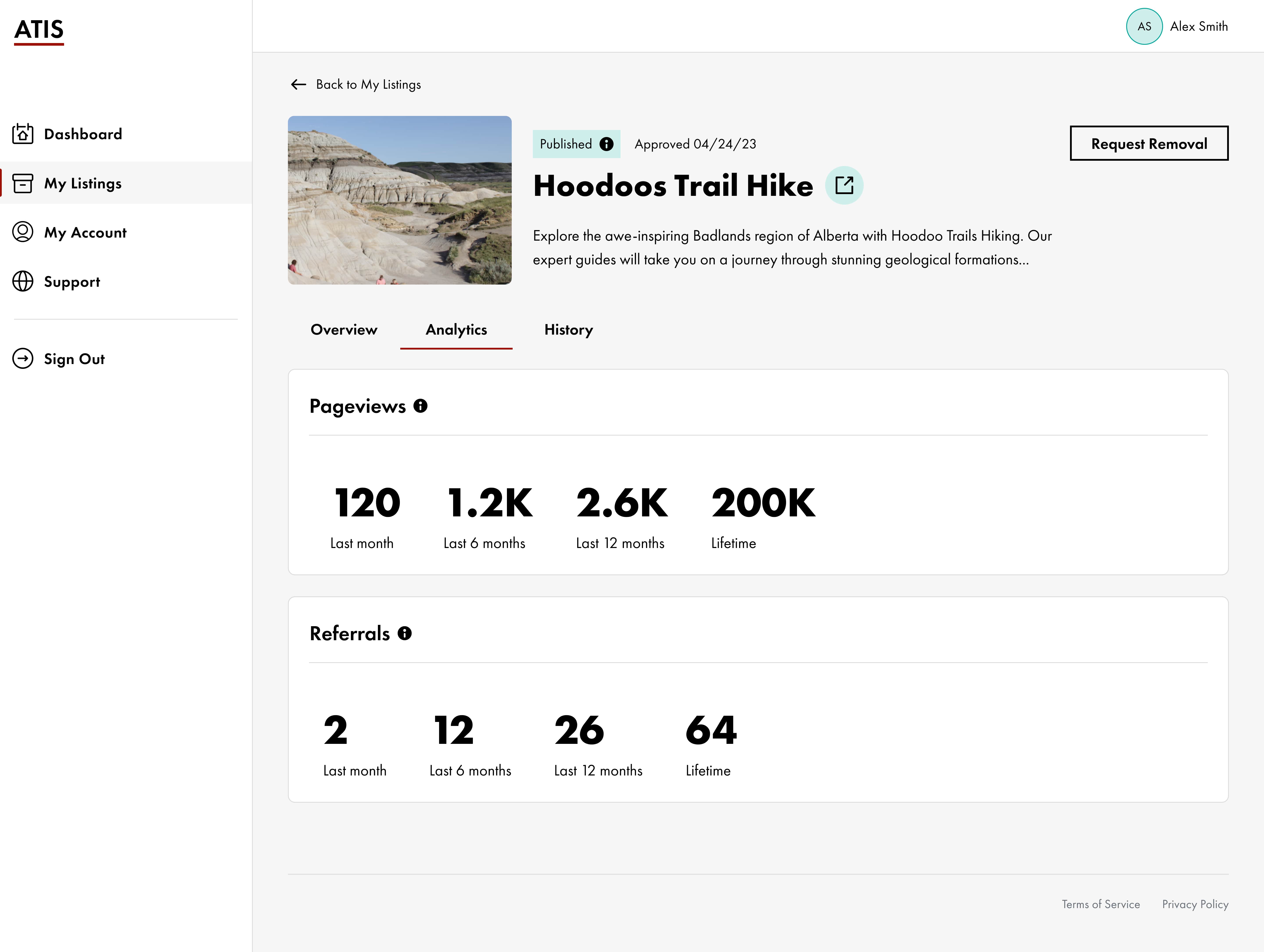 Dashboard - Analytics